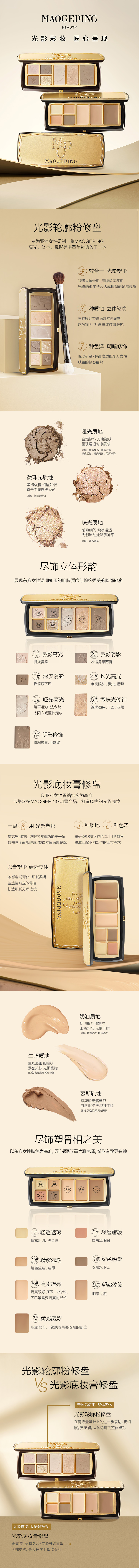 光影輪廓粉修盤&光影底妝膏修盤的(de)副本(ben).jpg
